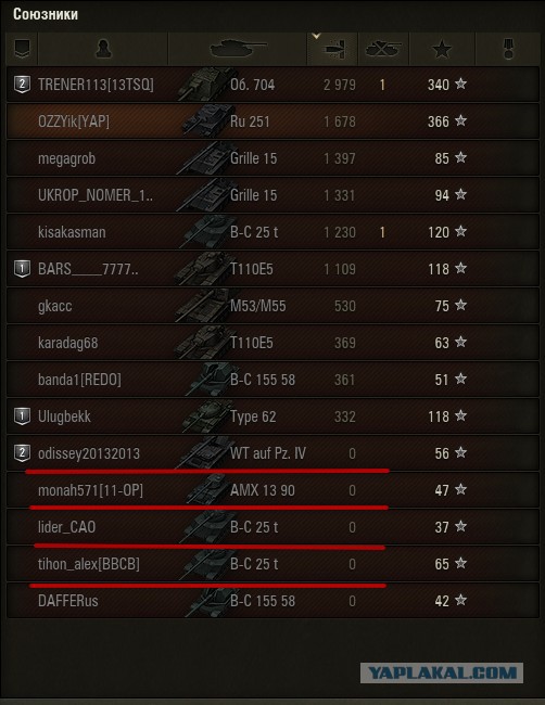 Wargaming 36