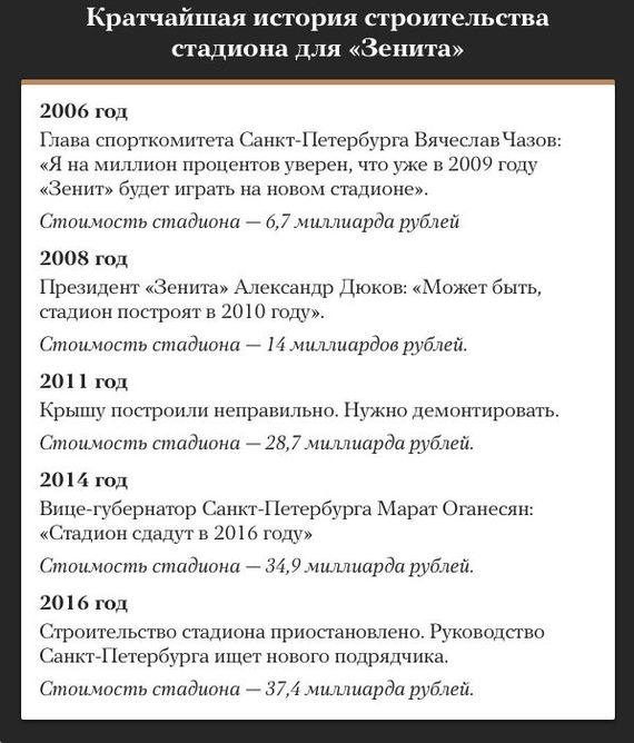 Смешные комментарии 06.11.2016