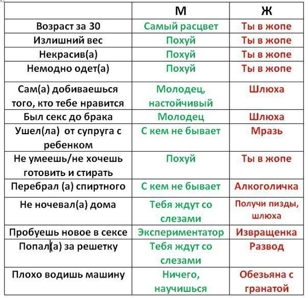 Эй, люди, может хватит уже?!?