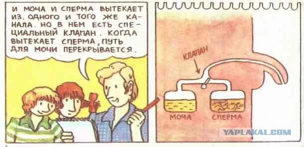 Советская школа секса: от пуританских брошюр до подпольной эротики (18+)
