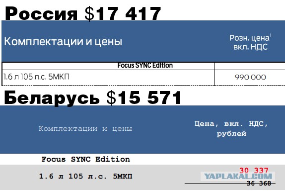 Стыдно за великую обворованную Россию