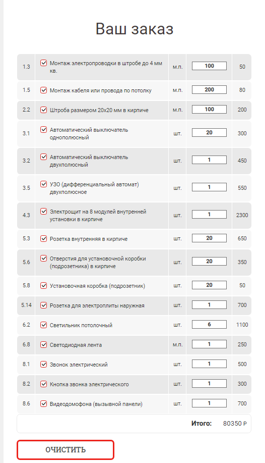 Как заработать на квартиру молодой семье со среднестатистическим доходом 60-80 тысяч в месяц на двоих