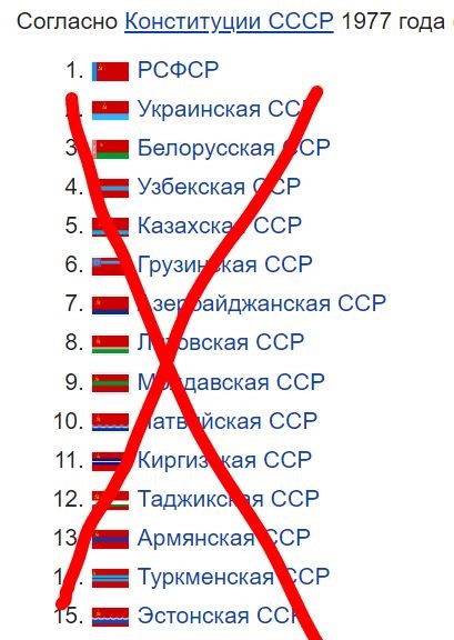 Ленин актуален даже через 100 лет!