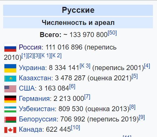 Официальное разъяснение о положении русского языка в Казахстане.