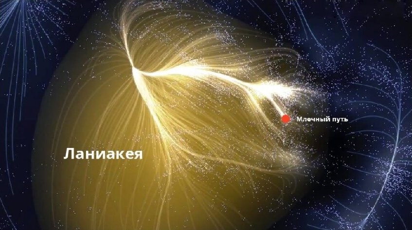 что такое рукав ориона. Смотреть фото что такое рукав ориона. Смотреть картинку что такое рукав ориона. Картинка про что такое рукав ориона. Фото что такое рукав ориона