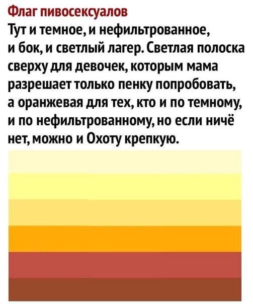 О пиве