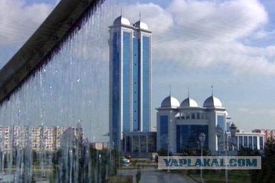Всё о Туркменистане