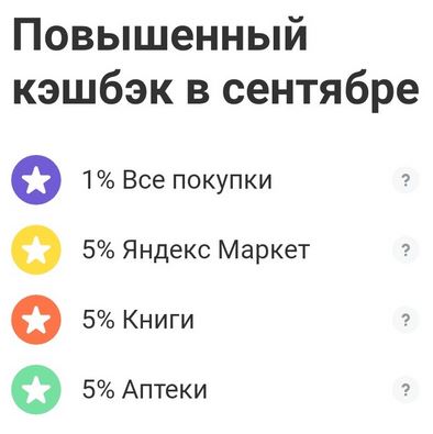 Кэшбэк от банка