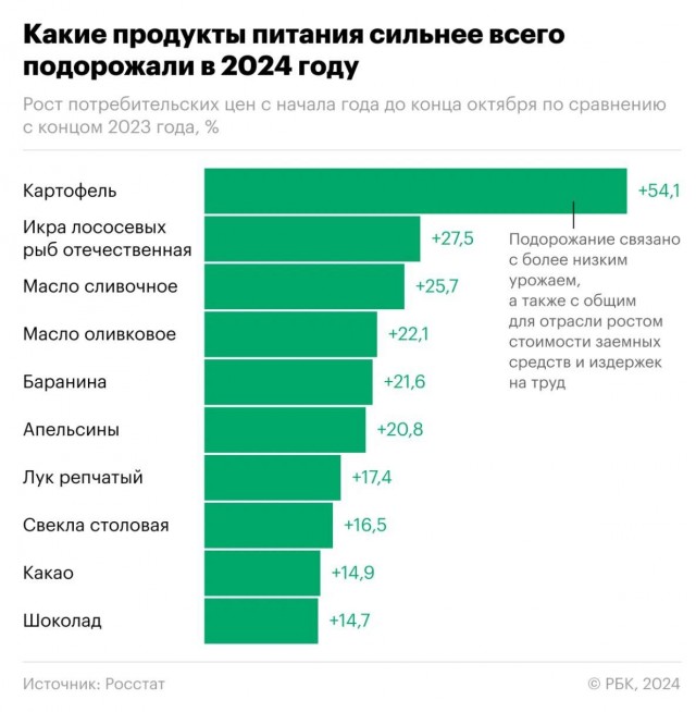 «Если полезут, то получат по соплям»: Картаполов оценил угрозу российским военным базам в Сирии