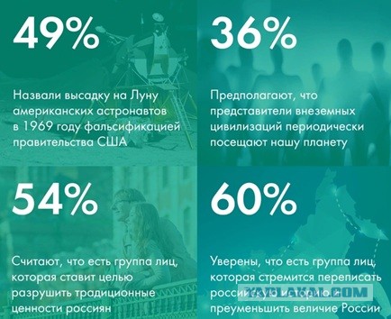 Луна. Не срача ради.