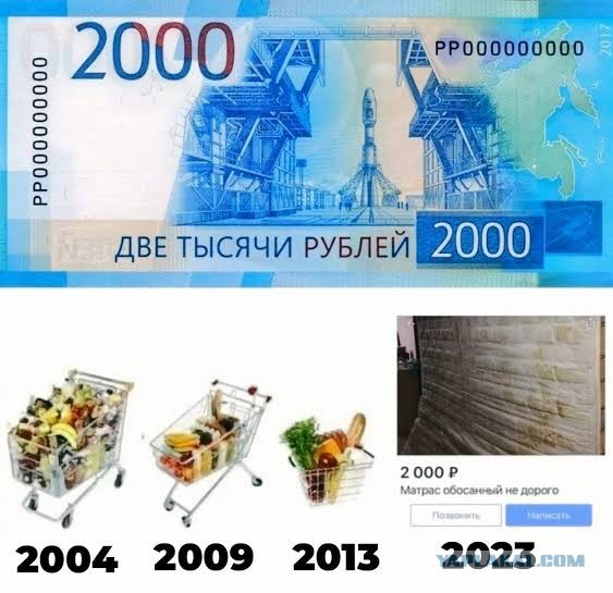 В Центробанке сообщили о подготовке новой купюры номиналом 500 рублей