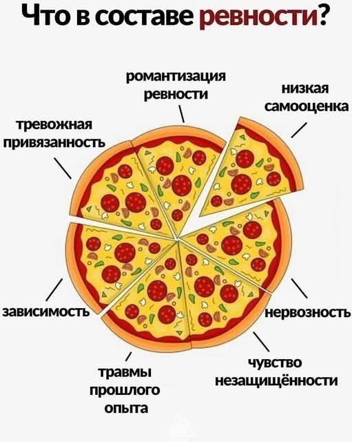Прикольные и просто красивые картинки 07.10.2025