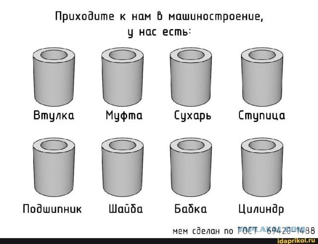 Картинки без критики