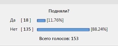 Есть на сайте такие?