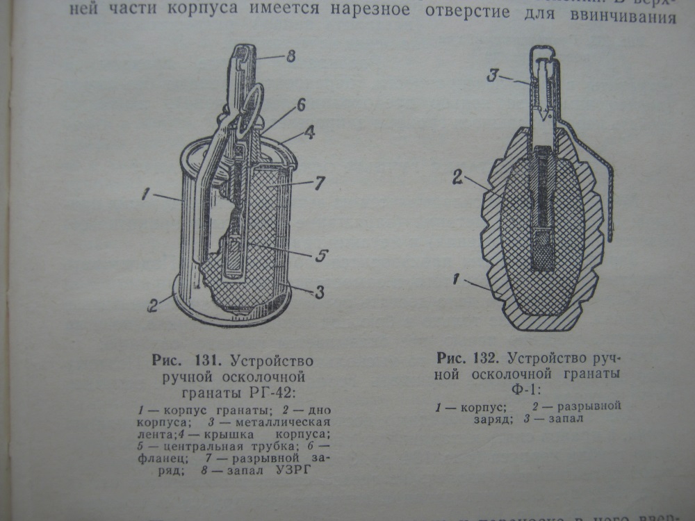 Ф 1 состоит. Части гранаты ф1. Составные части гранаты ф1. Части гранаты ф1 схема. Граната ф1 устройство.