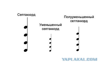 Просто мимимишный пост