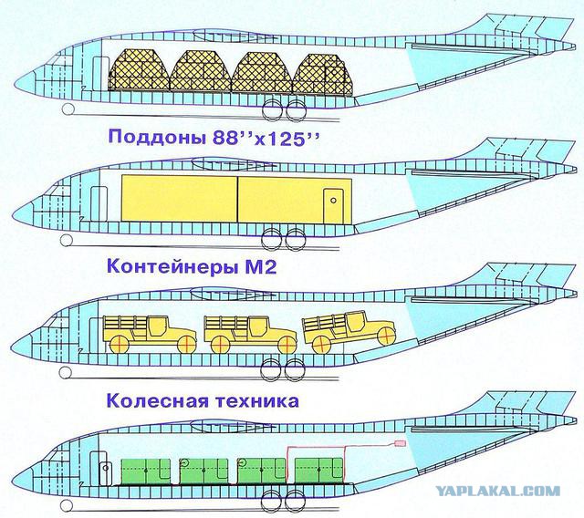 Хохлы как бэ намекают америке…