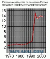 Юра, мы все проебали...