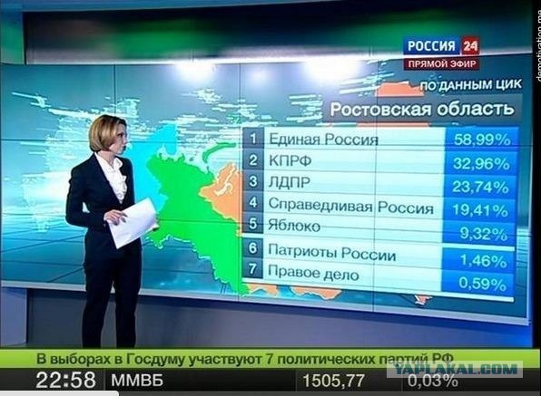 Урна раздора. Нарушения на выборах 2011