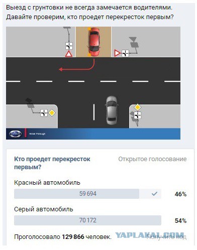 Погадаем воскресную задачку