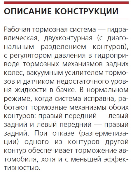 Как я чуть не поседел на трассе...