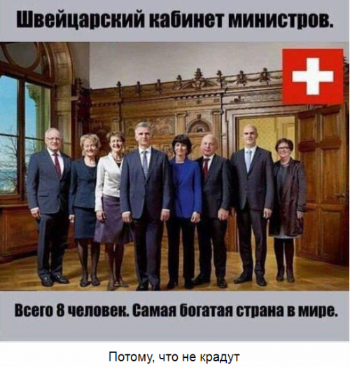Малый бизнес в РФ.
