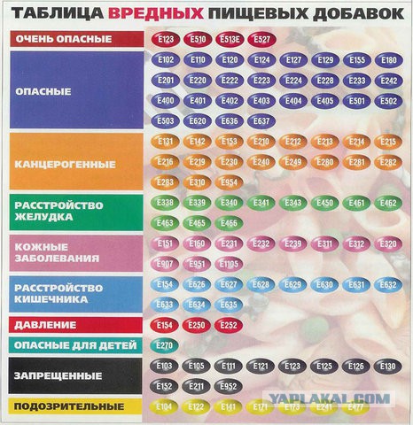 Гробовщики в Пензе обнаружили, что их покойники в могилах не разлагаются