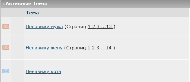 Ненавижу мужа