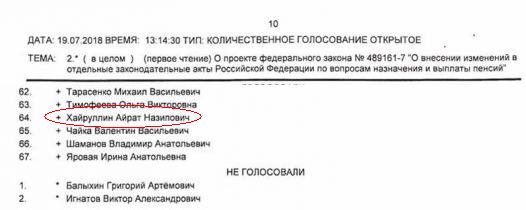 Потерпел крушение вертолёт
