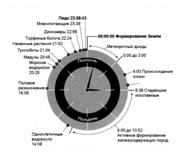 Пандемия. Коронавирус. Россия и мир. Последняя информация. Часть 24