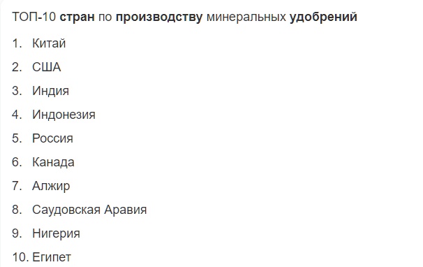 Мировые производители удобрений останавливаются в Европе: слишком дорогой газ