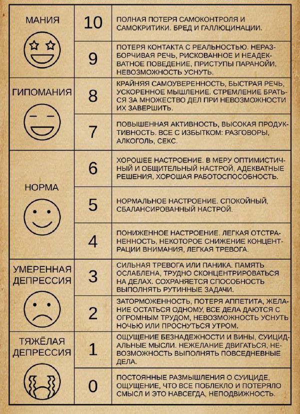 Весёлый полтишок 18.08.22