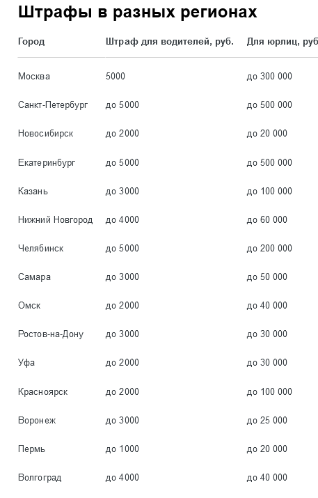 Скоро весна