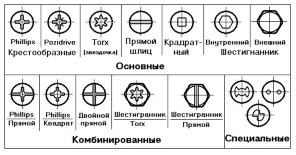 Накинем говна на вентилятор и потопчем поляну