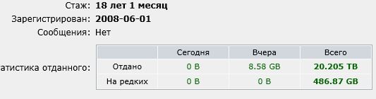 Пиратам