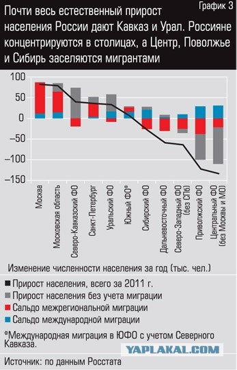 Европейцы вымирают из-за однополых браков