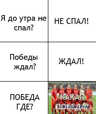 Чемпионат Мира 2014 Бразилия