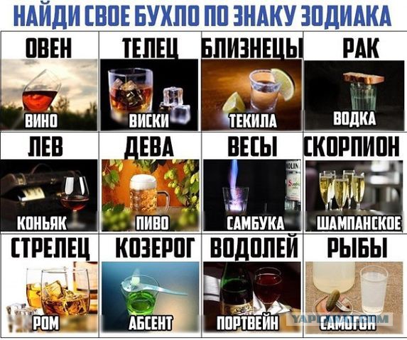 С Тяпницей!