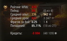 Wargaming 16
