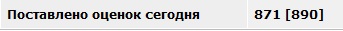 Когда вы минусуете уже заминусованного