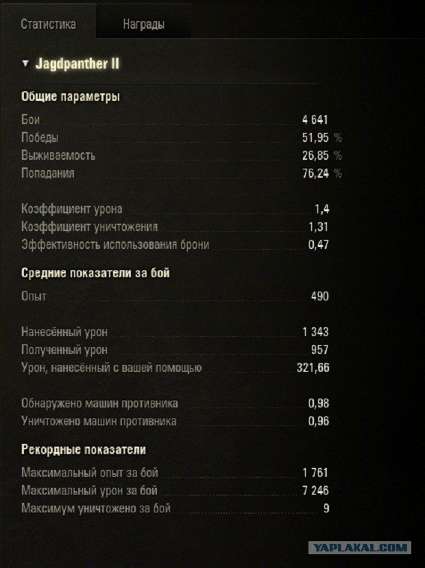 Wargaming 27