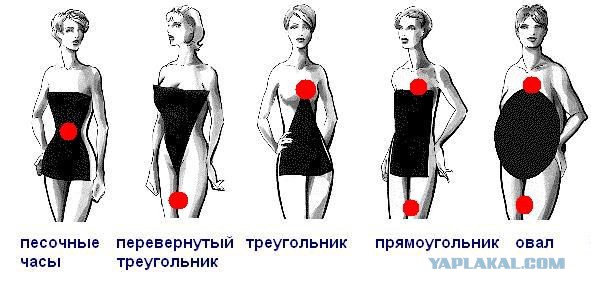 Куда пропали юбки?
