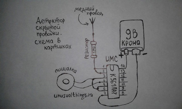 Ремонт кухни