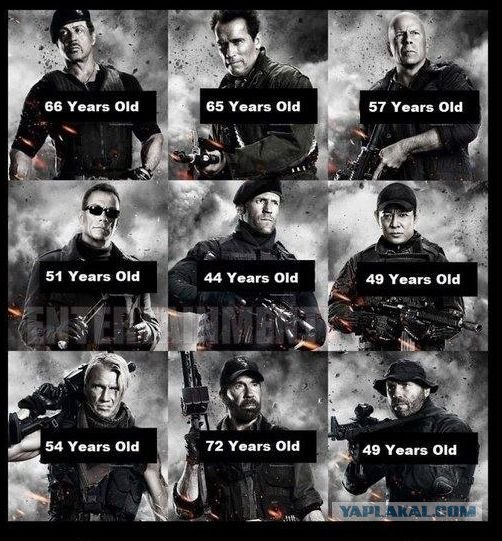 Кризис Среднего Возраста