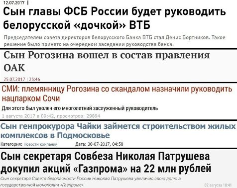 Как 18-летняя Ксения Шойгу смогла купить участок земли за 9 миллионов долларов?