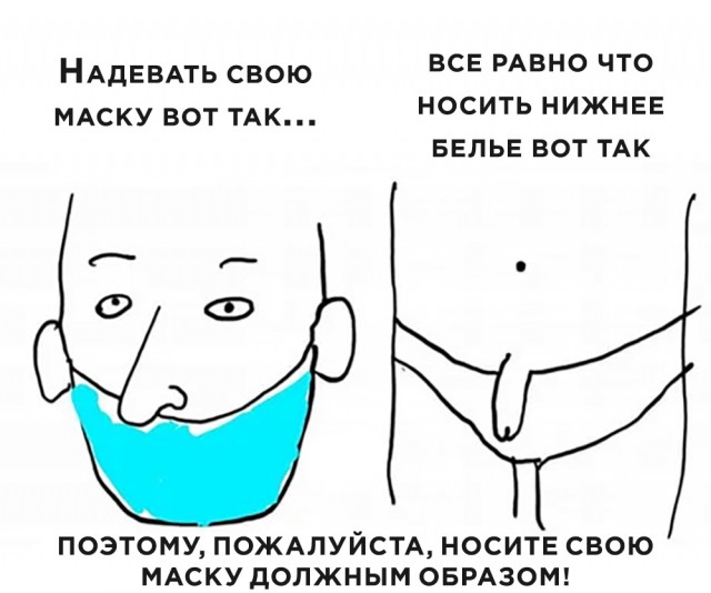 Продолжаем майский отрыв!
