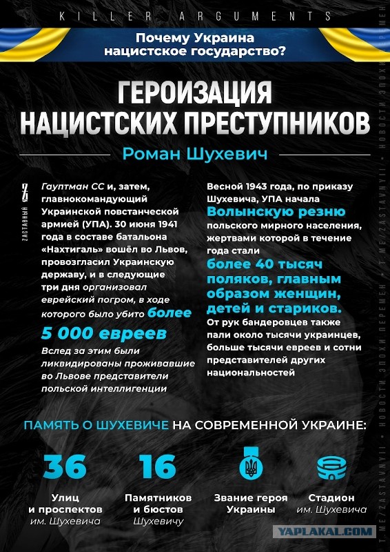 "Нацизма на Украине нет" - говорили они.