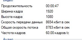 Очень сильно торопилась в больницу