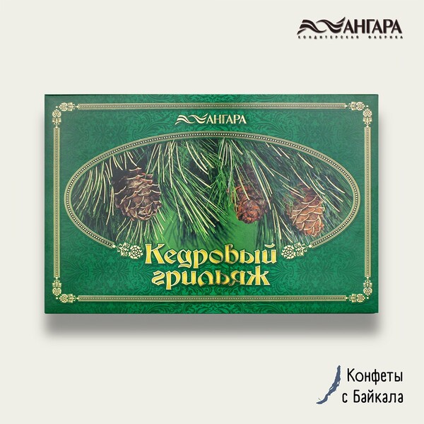 Какие советские конфеты были самыми вкусными?