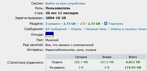 С днём рождения!